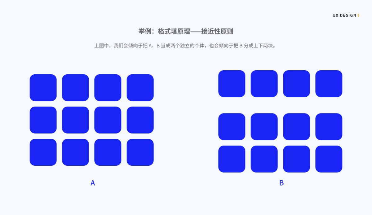 6000 字干货！写给设计师的「用户习惯」知识点总结